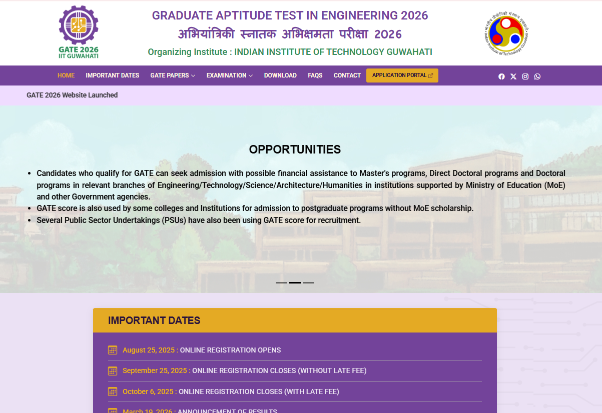 GATE 2026 Eligibility Criteria – Check Qualification, Age & More